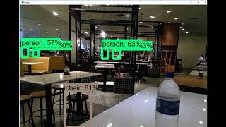 Celebrity Real time object recognition using tensorflow Wealth