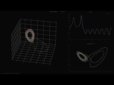Lorenz Attractor — When Tiny Differences Change Everything (Python)