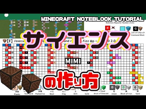 「サイエンス／MIMI」のマイクラ音ブロック演奏の作り方　Minecraft Noteblock Tutorial