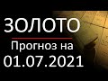 Курс золота (xauusd) на сегодня 01.07.2021. Прогноз форекс gold. Forex, трейдинг с нуля.