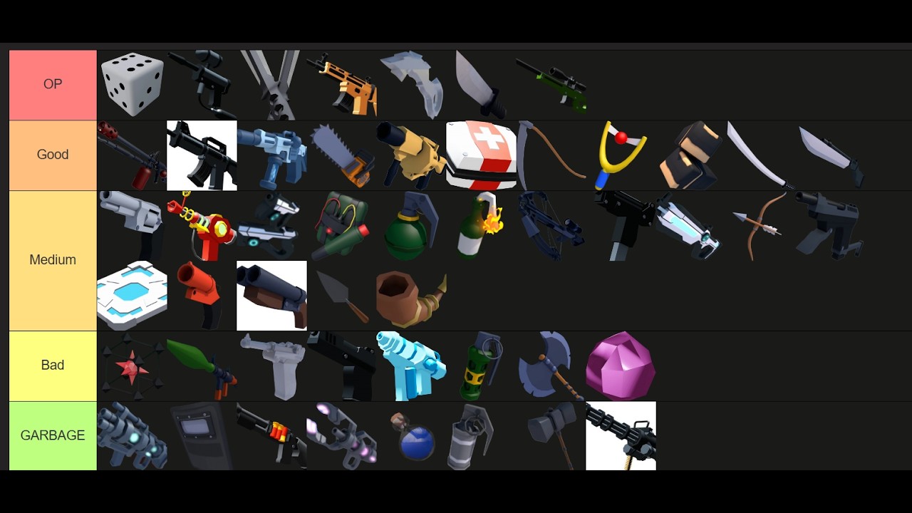 Mb2 Gun Rivals The ULTIMATE Roblox Rivals GUN TIER LIST! (UPDATED S3) - YouTube