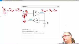 Input impedance of a gyrator circuit