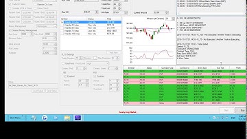 Binary Options Robot M15 Clever set up