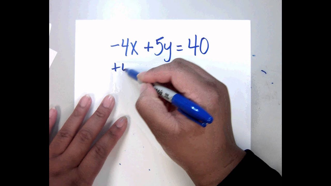 Solving For Y (Y=Mx+B)