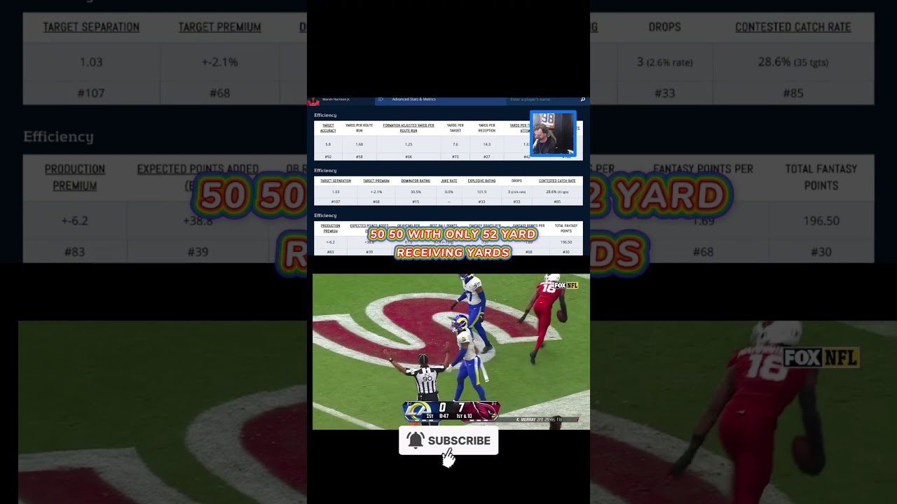 These WRs Look Good… But Will KILL Your Fantasy Team