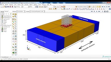 The soil, foundation and a six-storey building undergone the earthquake in the Abaqus