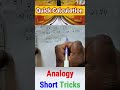 Reasoning Analogy Trick: 24:48 :: 28:? | चुटकियों में हल करें! Number Analogy की शानदार Trick