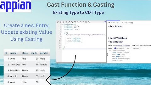 Cast Function | Appian Functions | Appian Tutorial