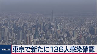 東京で136人の感染確認（2020年9月4日）