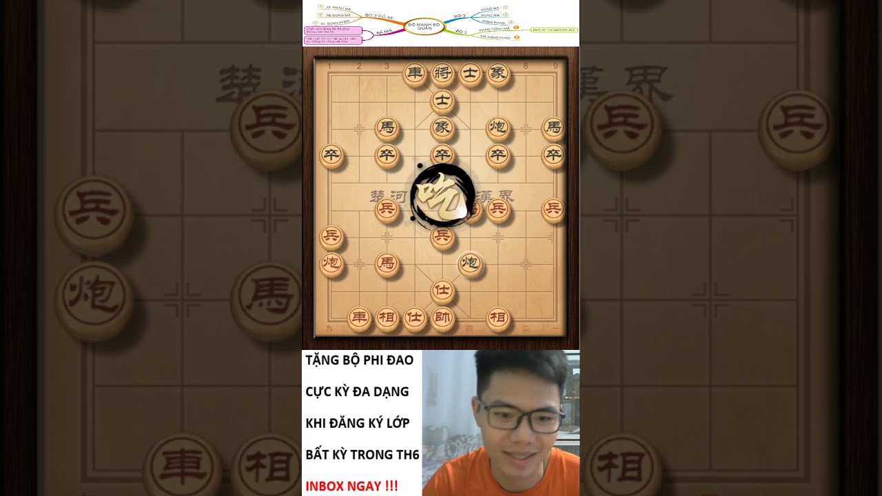 LEO RANK TTTK VÀ PHÂN TÍCH THỰC CHIẾN HAY