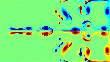Inviscid Flow with WENO5 Advection of vorticity