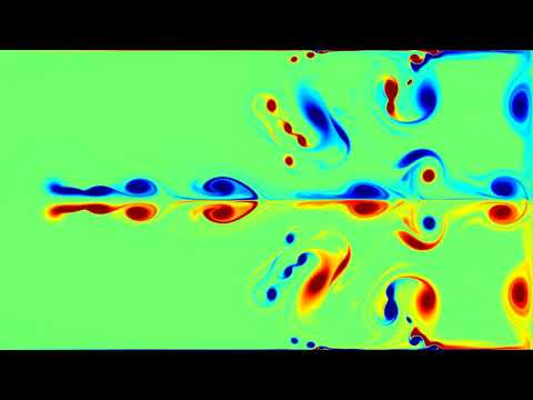 Inviscid Flow with WENO5 Advection of vorticity