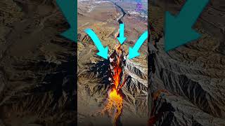 Plate Tectonics Theory Explained | Class 9 Geography Chapter 1 | Convergent, Divergent &amp; Transform