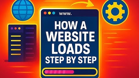 How a Website Loads Step by Step