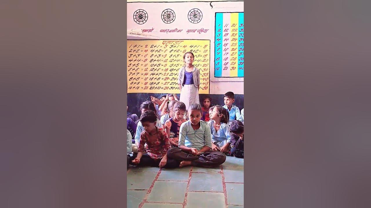 English Mein Saptah Ke Dinon Ke Naam india rajasthanindia YouTube english-mein-saptah-ke-dinon-ke-naam-india-rajasthanindia-youtube