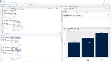 One-way ANOVA & Tukey