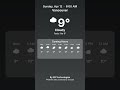 Vancouver Weather · Sunday, Apr 12 · 6:00 AM #shorts