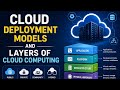 CLOUD DEPLOYMENT MODELS AND LAYERS OF CLOUD COMPUTING