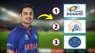 GUESS THE IPL TEAM OF EACH CRICKET PLAYERS 2022 || IPL QUIZ 2022 screenshot 2