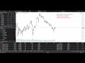 LIVE Forex $20 EA in Action | Gold Trading Bot on Real Funds | 05-18-2026