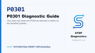 P0301: P0301 Diagnostic Guide | 2019-2025 Ram 1500DT 3.6PentastarGas