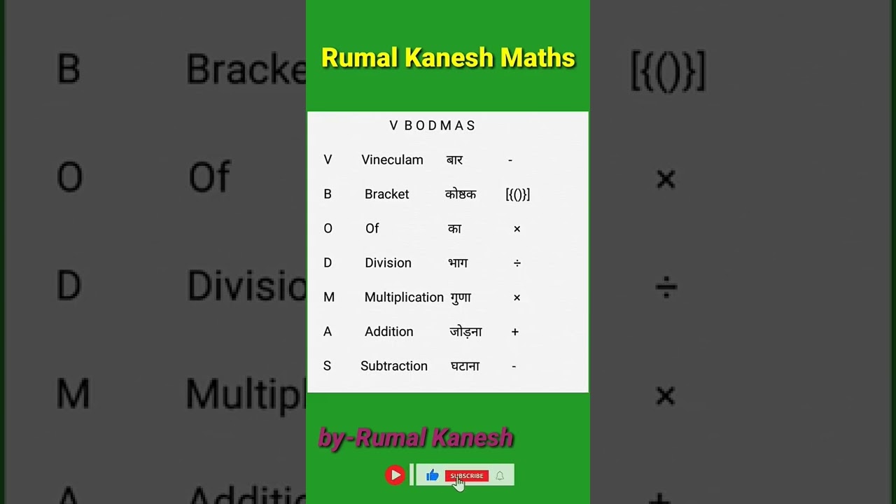 😯😲Bodmas Rules Shorts Educational | New Maths Trick | Maths VBodmas | 