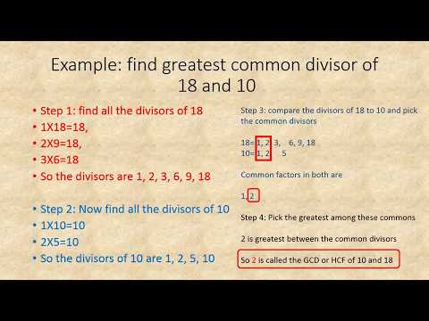 Greatest Common Divisor or HCF in R (My Function 8)