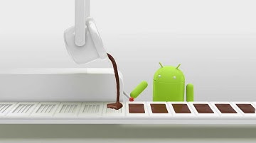 Android Kit Kat: A fantástica fábrica de Kit Kat