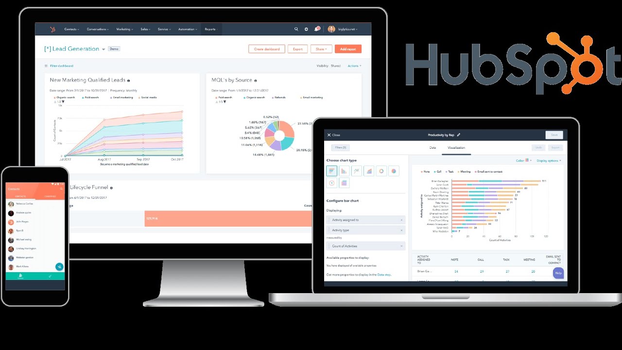 How to Create Website Pages in HubSpot (Beginner Tutorial 2026) - YouTube
