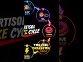 The Vicious Cycle of Stress, Sleep & Sugar