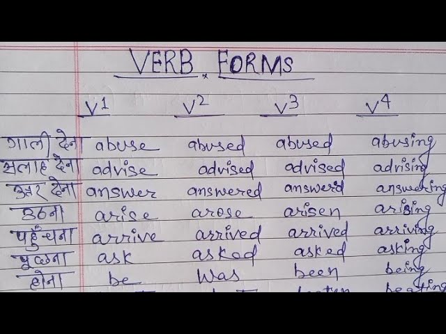Translate Past And Past Participle Form V1 V2 V3 V4 V5 Form of Translate
