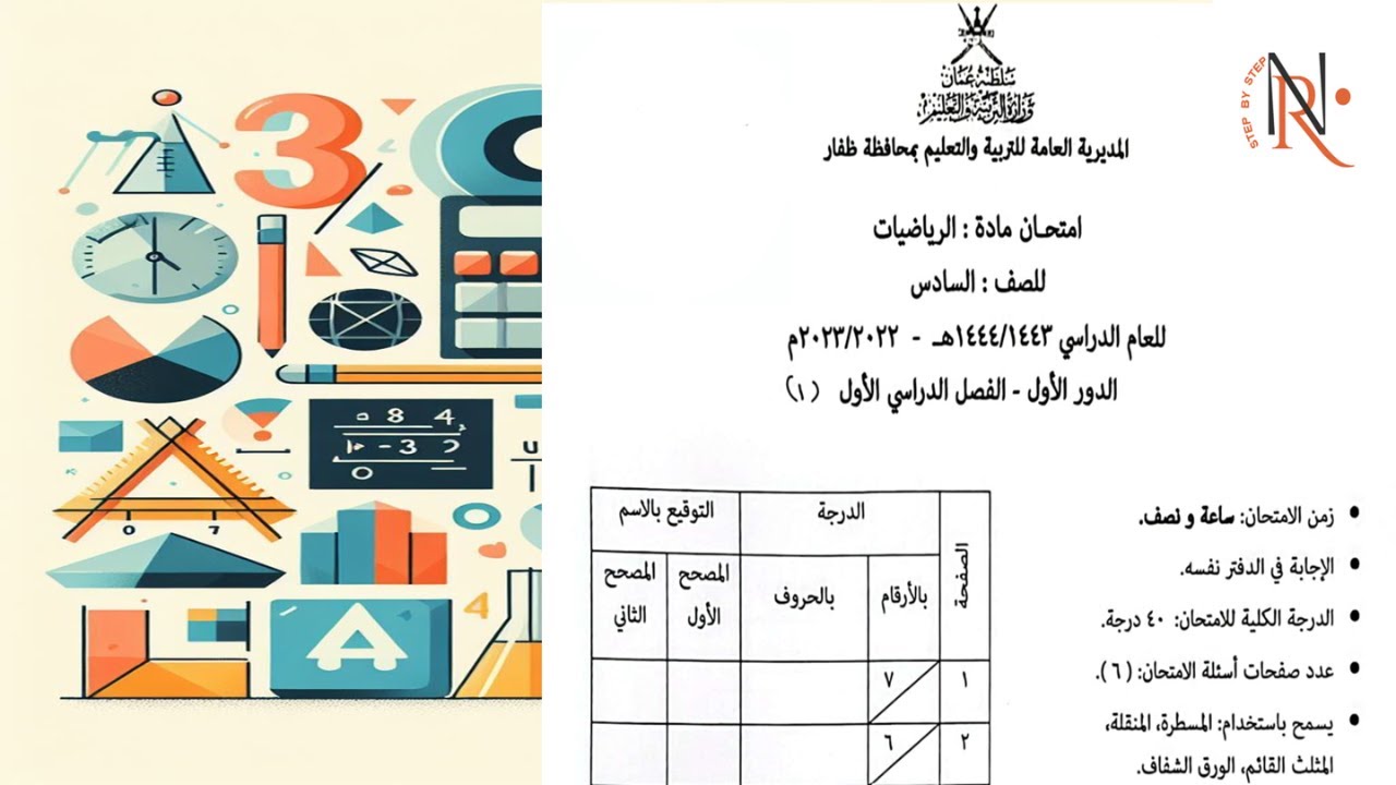 مراجعة الاختبار النهائي1💥 الصف السادس 💥 محافظة ظفار  💥  الفصل الأول 💥رياضيات كامبريدج