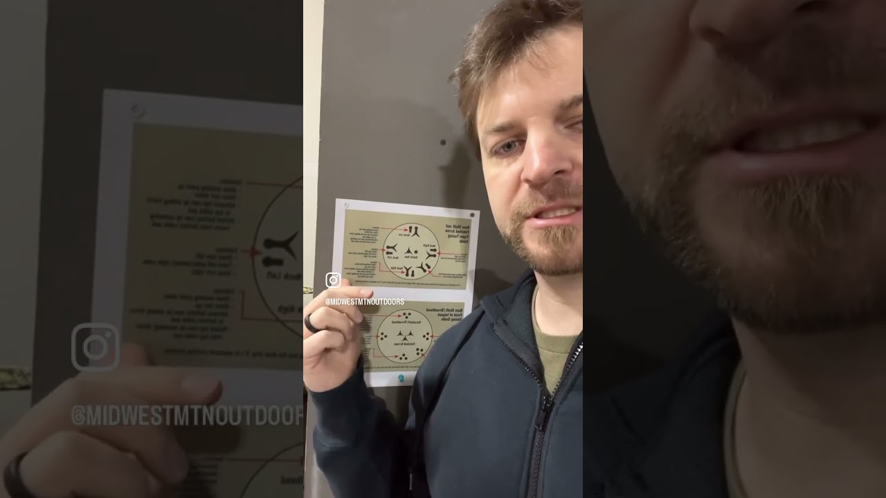 Hot tip! Save some time and headaches - keep a paper tuning cheat sheet nearby 