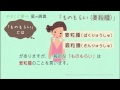 やさしく学ぶ－目の病気　ものもらい（麦粒腫）
