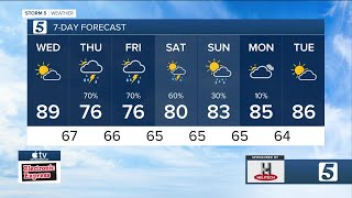 Bree's evening forecast: Tuesday, September 10, 2024