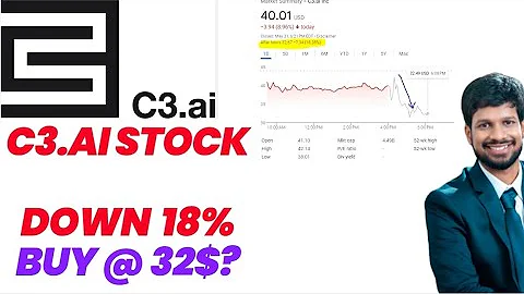 Análise das ações da C3.ai: Vale a pena investir?