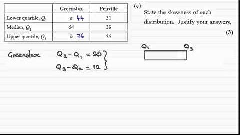 Edexcel S1 Statistics June 2014 Q1(c) : ExamSolutions Maths Revision