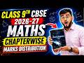 Class 9 Maths Chapterwise Marks Distribution CBSE 2026–27 | Class 9 Ganita Manjari