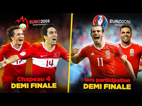 The Biggest Surprise of Every Euro! 🤩