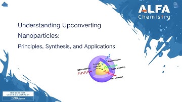 Understanding Upconverting Nanoparticles: Principles, Synthesis, and Applications