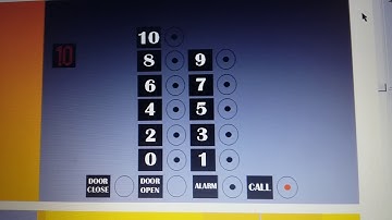 Animated: PHONE FAIL!!! I Accidentally Pressed The Call For Help Button!