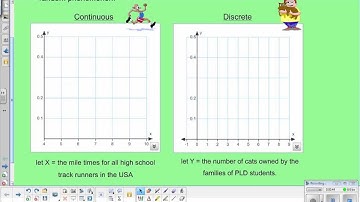 AP Statistics: Sections 7.1 & 7.2a - Mean and Variance of a Discrete Random Variable