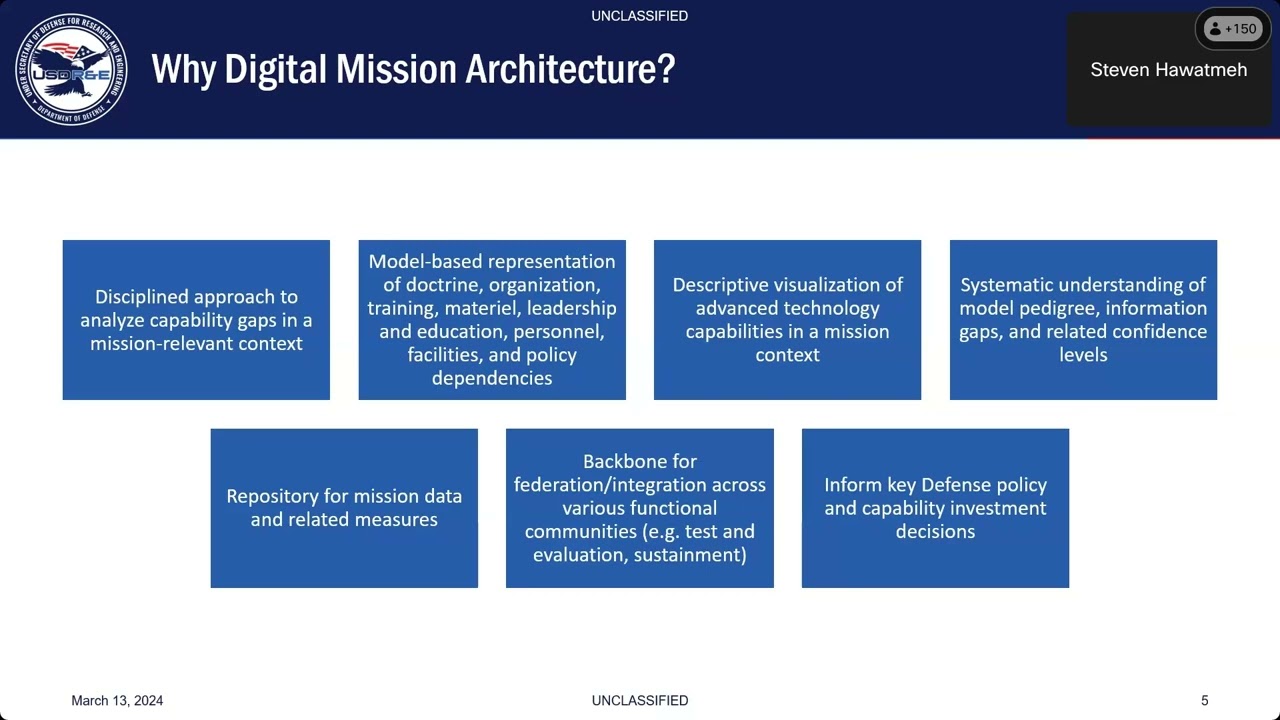 Architecture-Based Decision Making for Mission Engineering and Integration