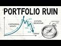 The Mathematics of Portfolio Ruin: Sequence of Return Risk