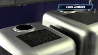 How to Video Select a Stainless Steel Sink  BLANCO Kitchen Sink