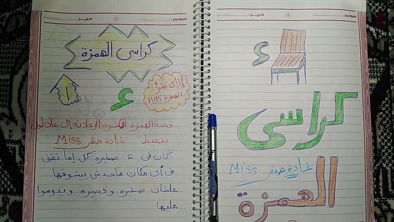 أبسط شرح لكراسي الهمزة الجزء الاول أزاي أقراء الهمزه