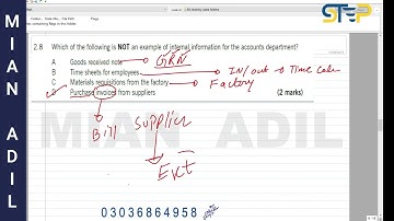 MA1 Bpp kit chapter #Acca 2 , Introduction to Management Information.  by Mian Adil.
