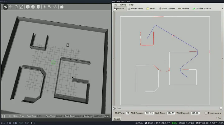 Path planning and Obstacle avoidance using Hybrid Architecture