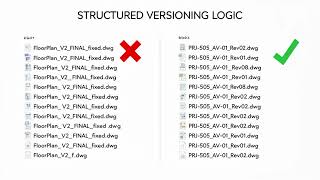 AV Documentation Ep 8  Mastering Revision Control 1080p caption