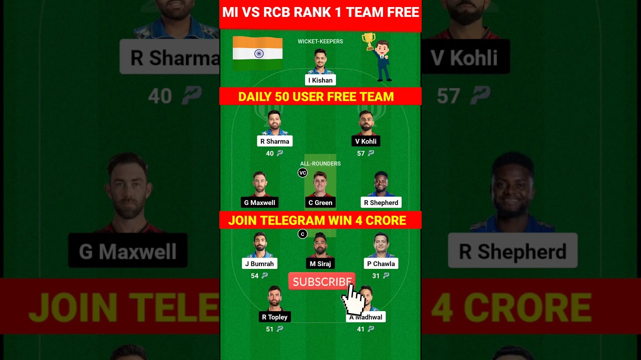 MI vs RCB Dream11 Team | MI vs RCB Grand League Team | MI vs RCB Dream11 Prediction | IPL 2023